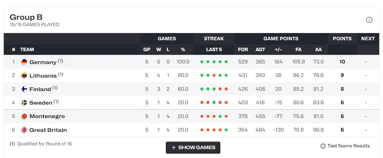 div, img, div div, img, div