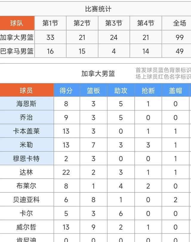 依然火力四 依然火力四