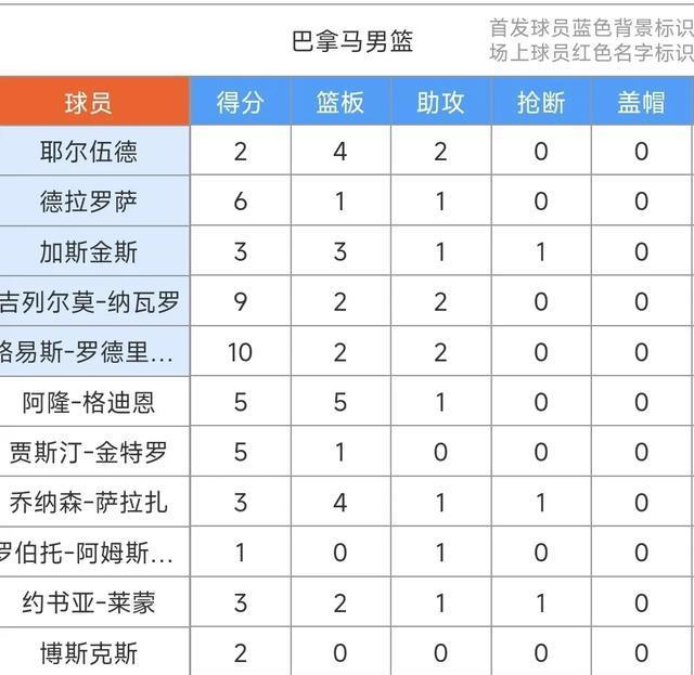 顿混战, src 顿混战, src