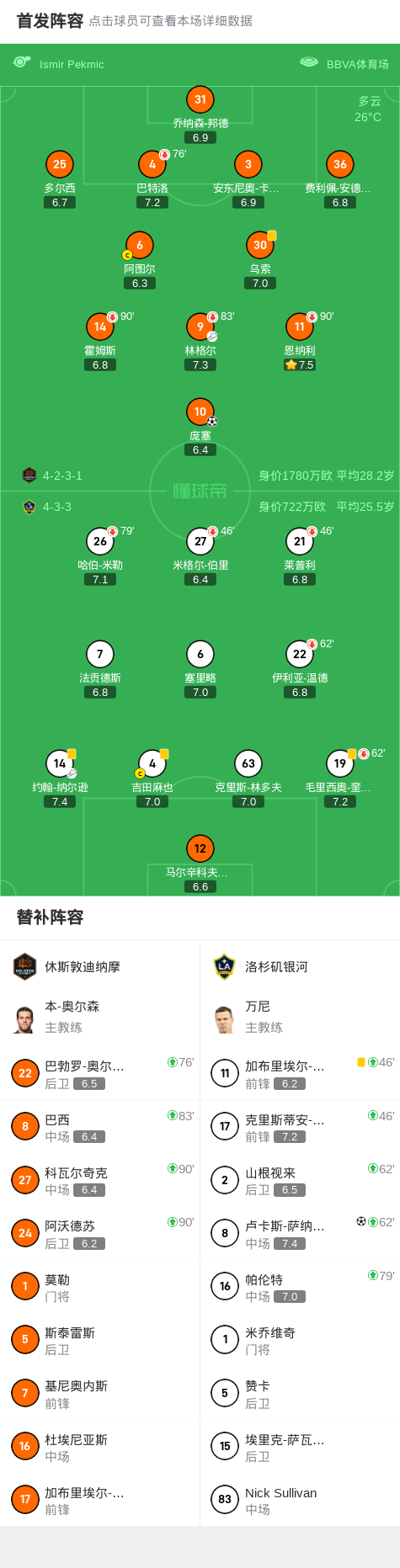 下半场补时, 尔助攻庞塞