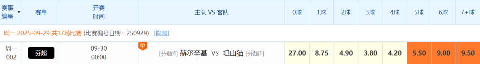是一场经典, inews, 雷山猫边翼